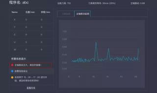 数控机床主轴修理