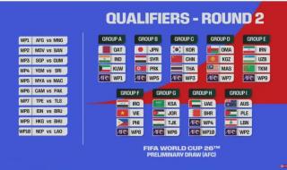 2026世界杯决赛时间